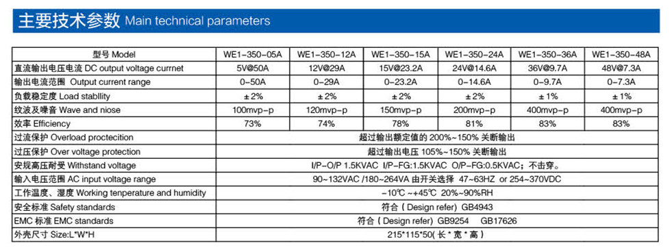 通用電源 350W參數(shù)