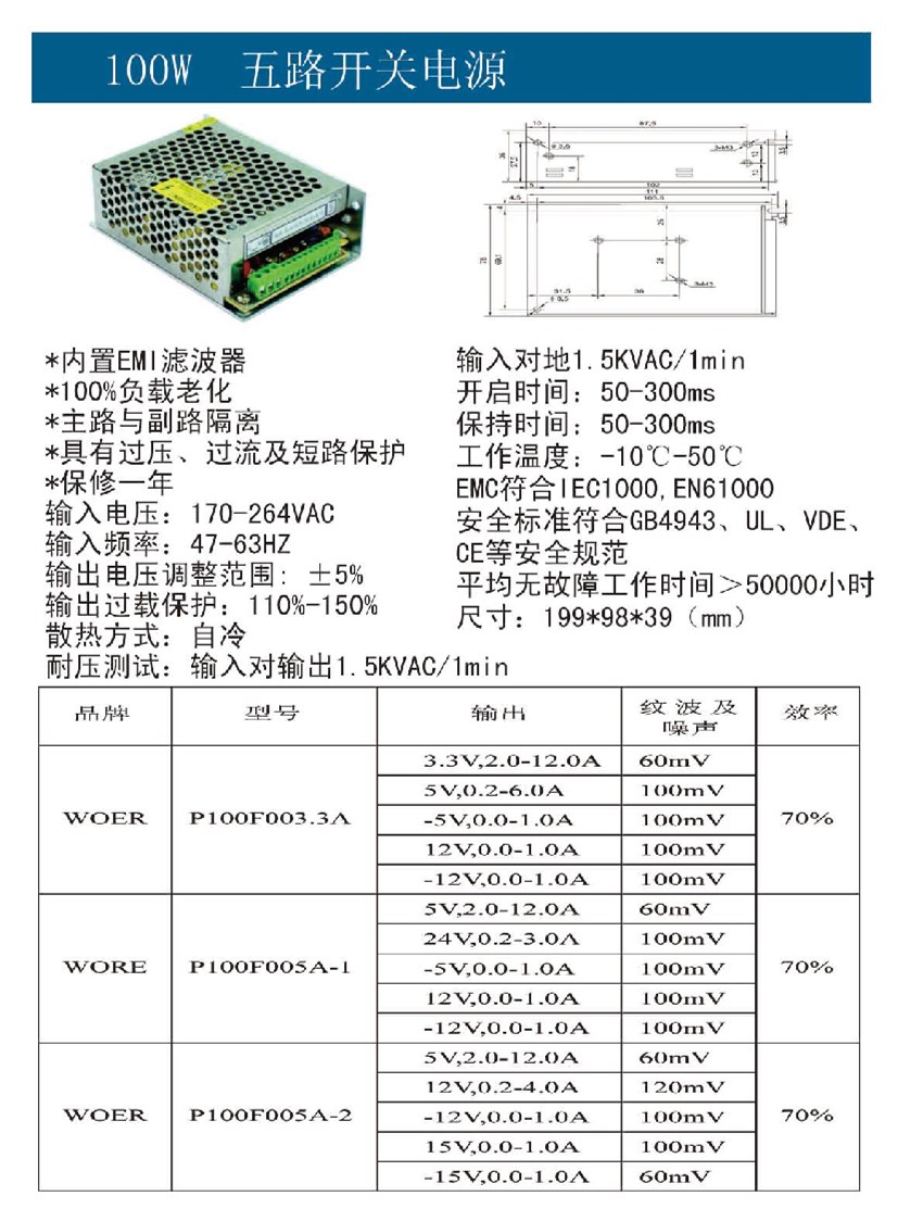 100W五路開關(guān)電源